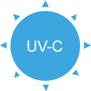 UV-C luchtfilter ultraviolette straling